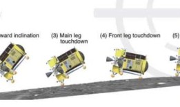 观看直播，日本在寻求精确登月的过程中面临“20分钟的恐怖”