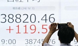 股市对美国制造业和就业数据小心翼翼