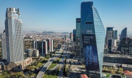 土耳其银行经营环境改善：惠誉