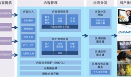 随着互联网的普及，网络电台软件逐渐成为人们娱乐和生活的重要工具