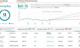 高盛表示，这两只医疗保健股看起来很有吸引力，这就是为什么它们现在都是“买入”的原因