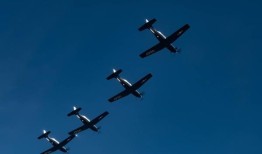 空军有近150名飞行员未达到年度训练目标