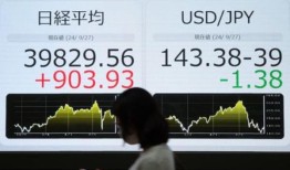 日本自民党选举进入决选，日经指数飙升，日元暴跌