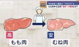 金黑杰克的价格是多少？