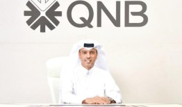 QNB集团在《福布斯》2024年可持续发展榜单上继续领跑