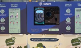 我们的存款返还计划可以向其他国家学习的5件事