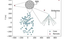 NenuFAR的宇宙黎明观测进展